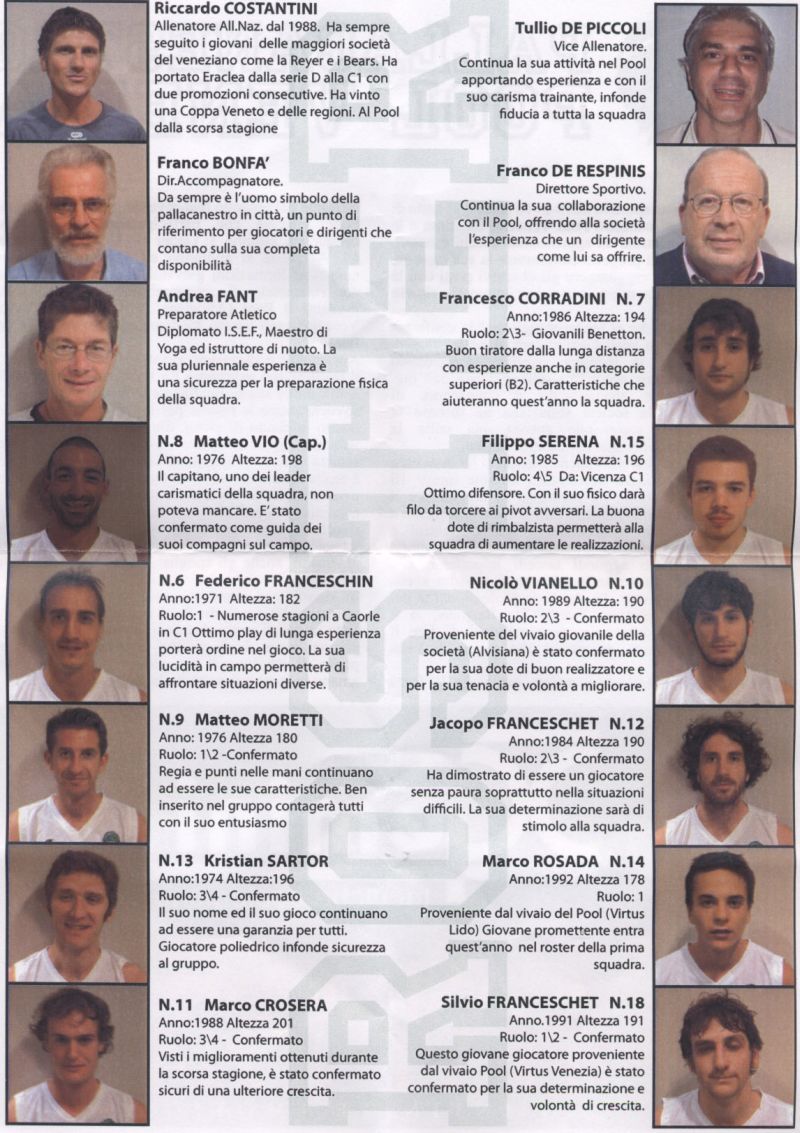 Immagine:Pool squadra.jpg