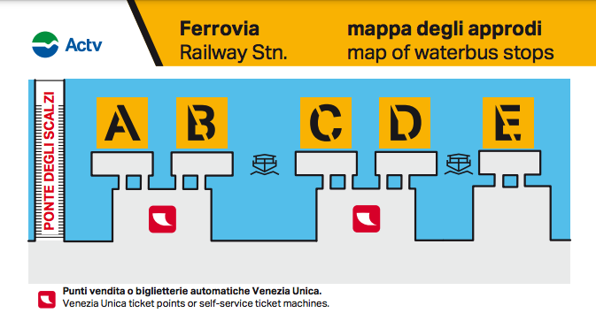 Immagine:Imbarcaderi Ferrovia.png