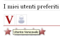 Immagine:Miei utenti preferiti.jpg