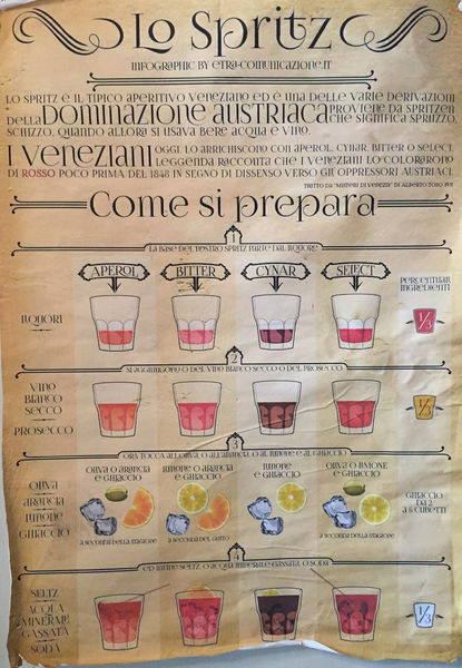 Immagine:Spritz ricetta.jpg